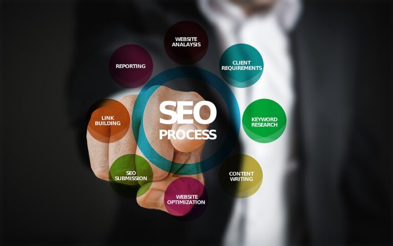 SEO Audit Checklist: Steps to Assess and Improve Your Website’s SEO